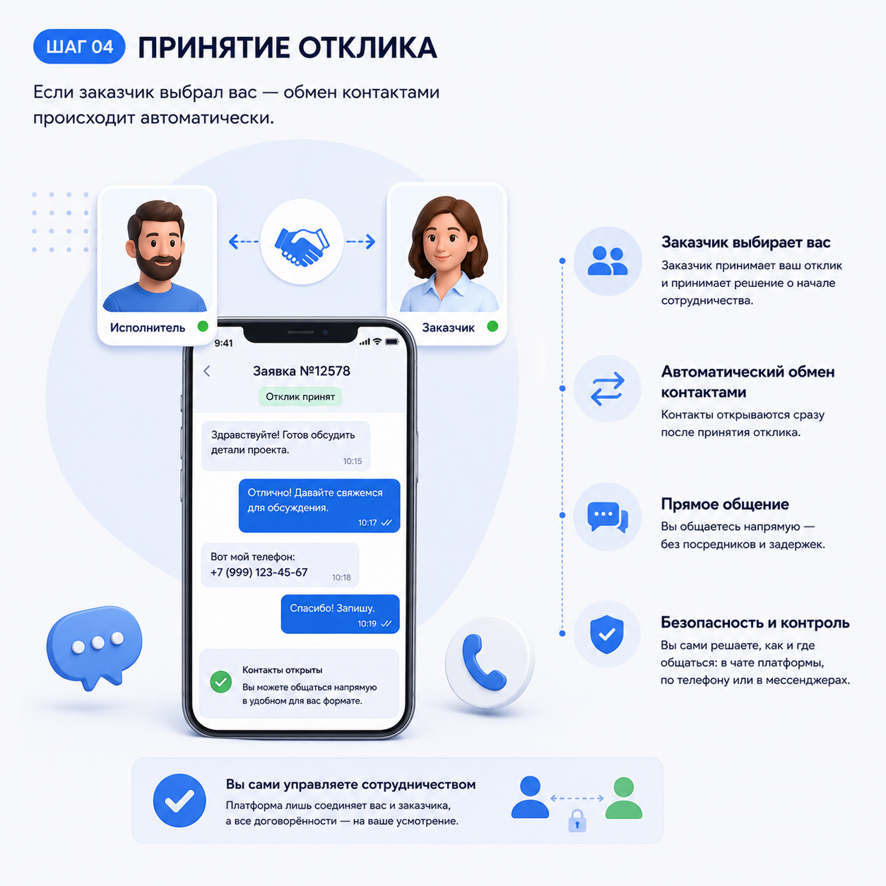 Принятие отклика