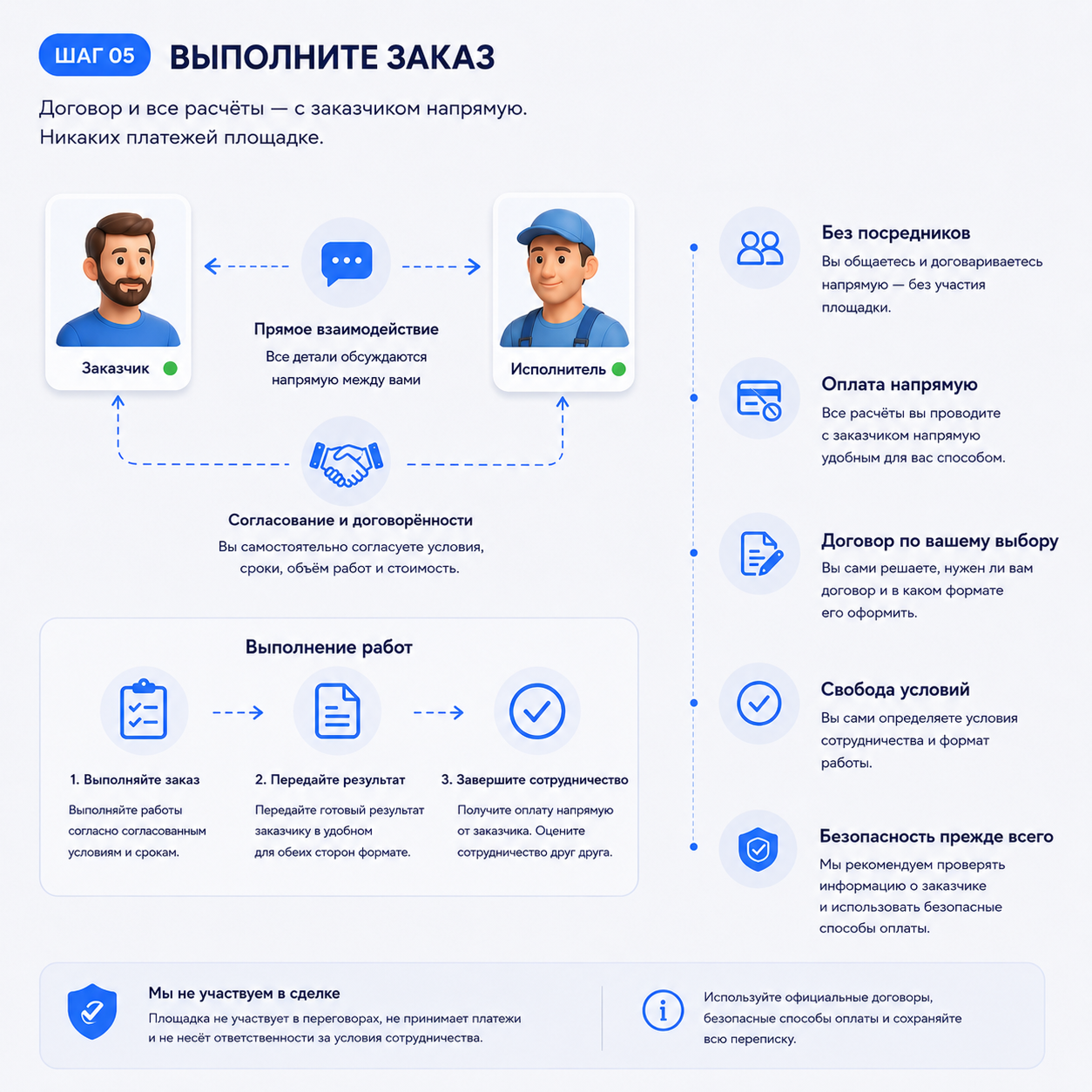 Выполните заказ